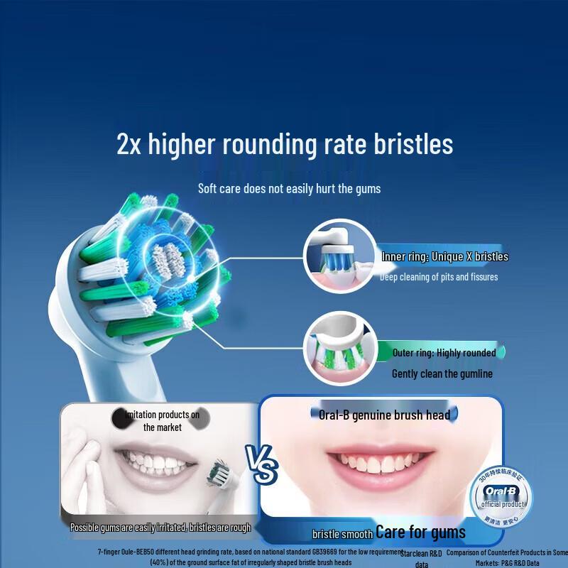 Oral-B 3D White Replacement Brush Heads CN Plug (adapter Included)