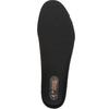 Calzado Accesorios – Plantillas