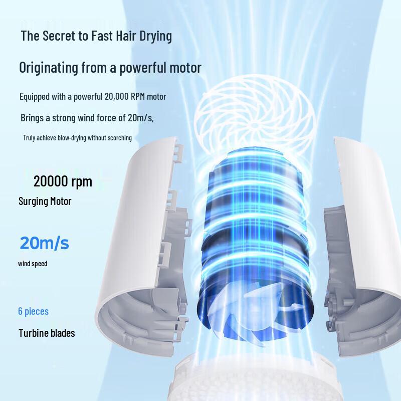 Midea FZ110 1400W Negative Ion Foldable Hair Dryer CN Plug (adapter Included)