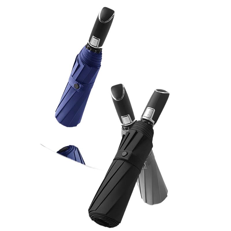 Meidu Automatic Folding Umbrella