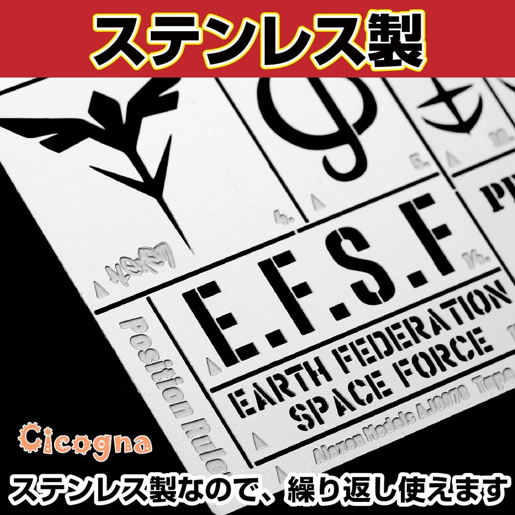 Gunpla Painting Spray Template Marking Stencil Sheet for Plastic and Dioramas [Cicogna] Models, Airbrush,