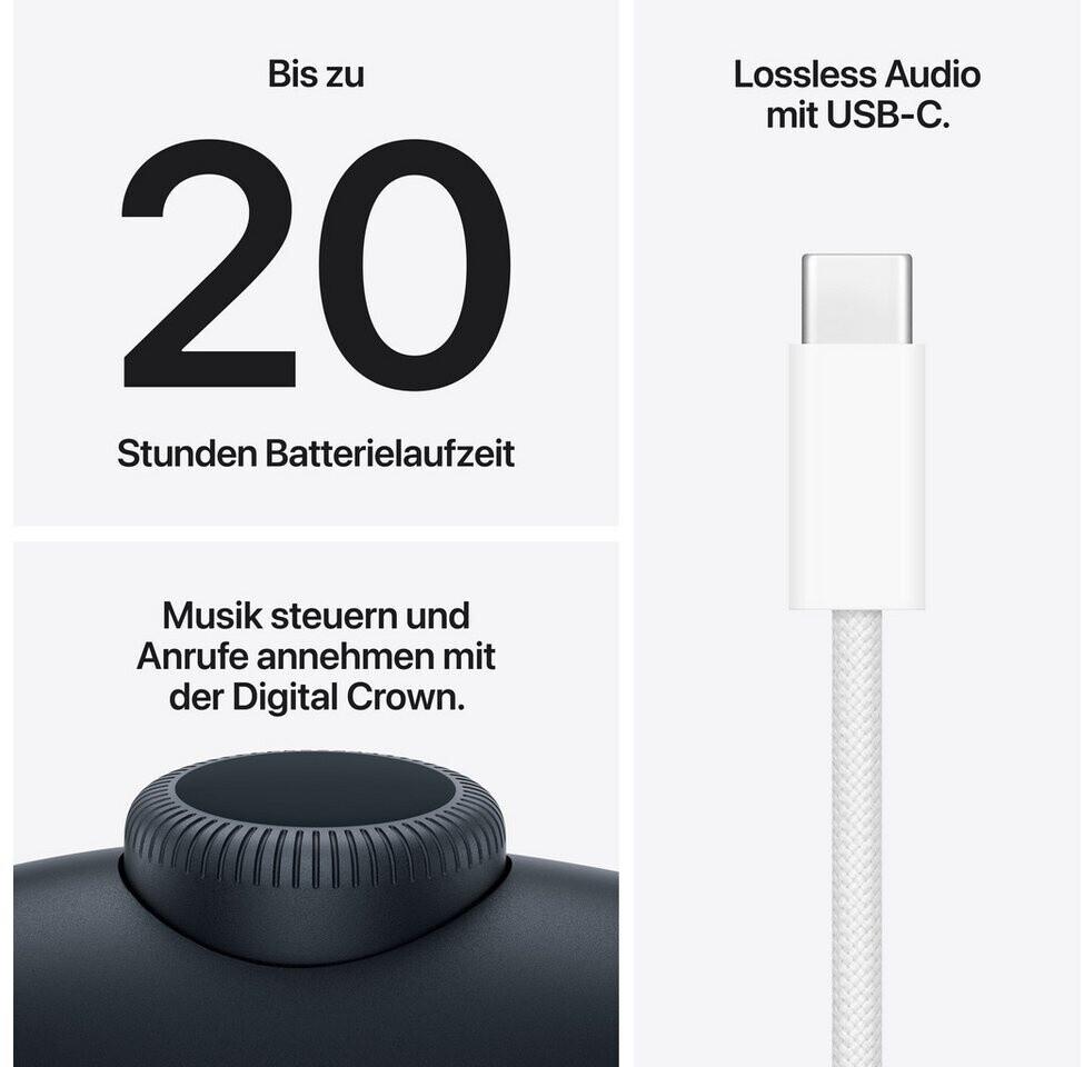 Наушники Apple AirPods Max 2 Mitternacht