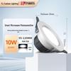 Iluminação LED – Luzes LED incorporadas