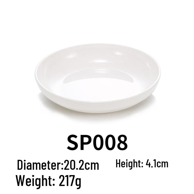 White Melamine Round Dinner Plates (5-Pack)