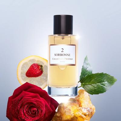 Parfümerie – Parfüms