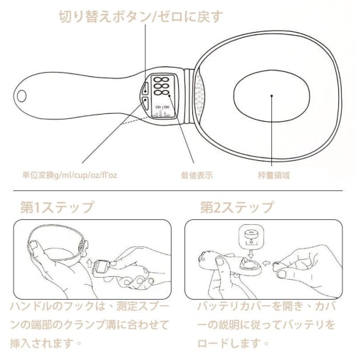 LUYING Digital Measuring Spoon for Pet Food, Dogs, Electronic Scale, Detachable LED Monitor, High Accuracy }1g, 4 Measurement Units, Durable Pet Suppl