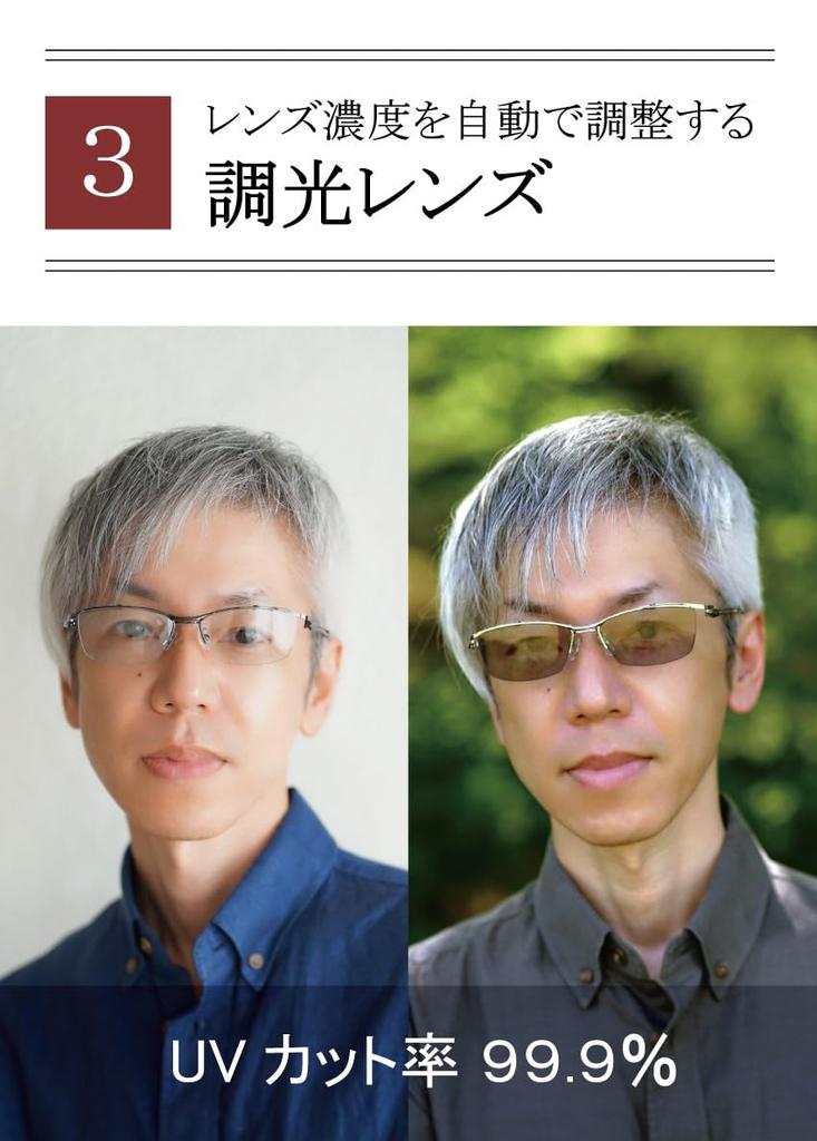 Dimmable Reading Glasses Square Silver Planned by Sabae Manufacturer UV Protection Case Included [FEELLIFE] FLH-001PH-1+1.50