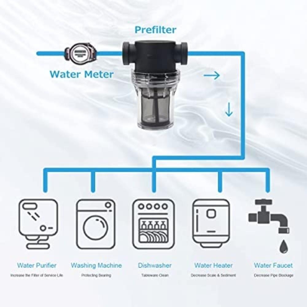 40/100/200 Mesh Inline Water Filter Strainer Plumbing Sediment Filter Industrial Plumbing