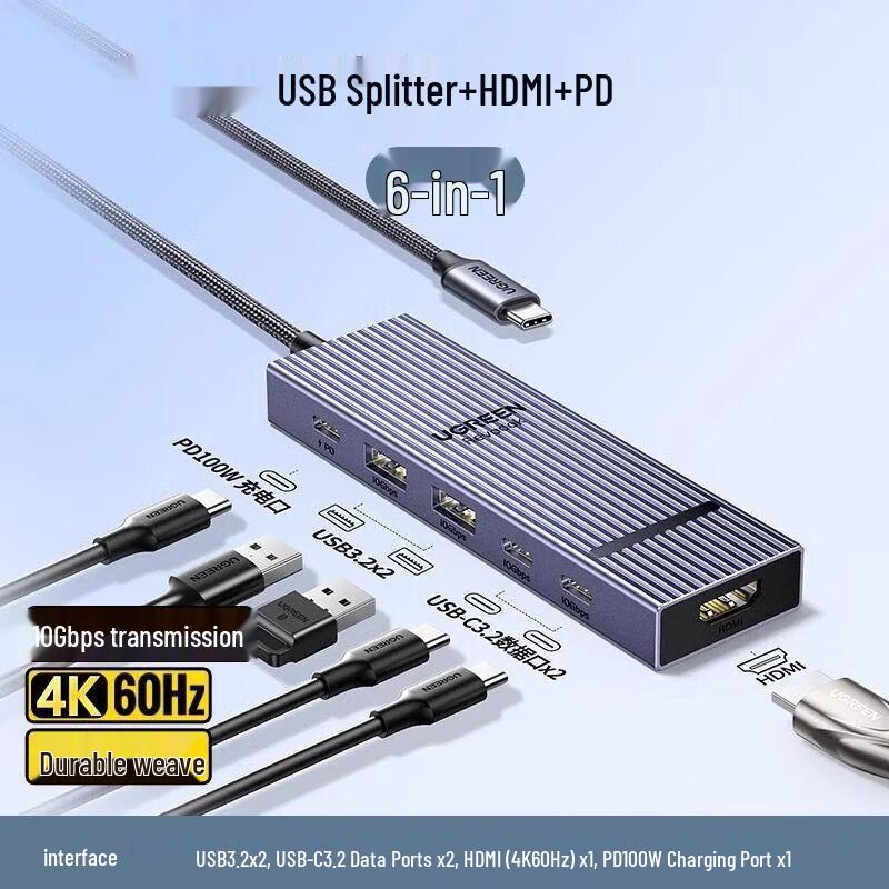 UGREEN 6-in-1 USB-C Hub