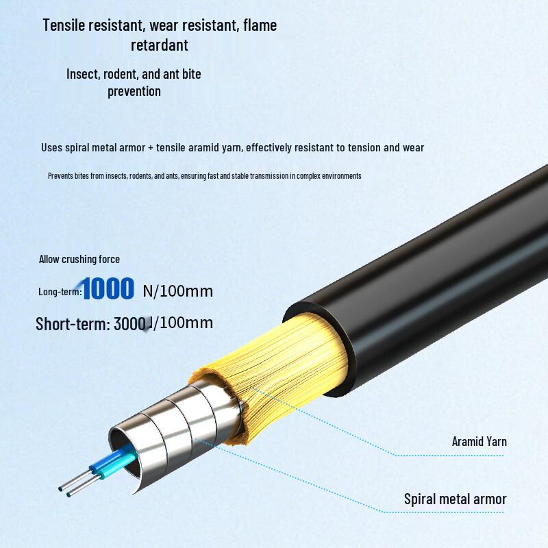 Boyang Outdoor Armored Single-Mode Fiber Optic Cable with Handheld Reel