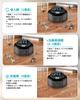 Gegoup Pest Control Repels and Other Pests with Electromagnetic Strobe and PIR Covers 350 sq Indoor and Outdoor Pet and Device, Roaches, Mosquitoes,