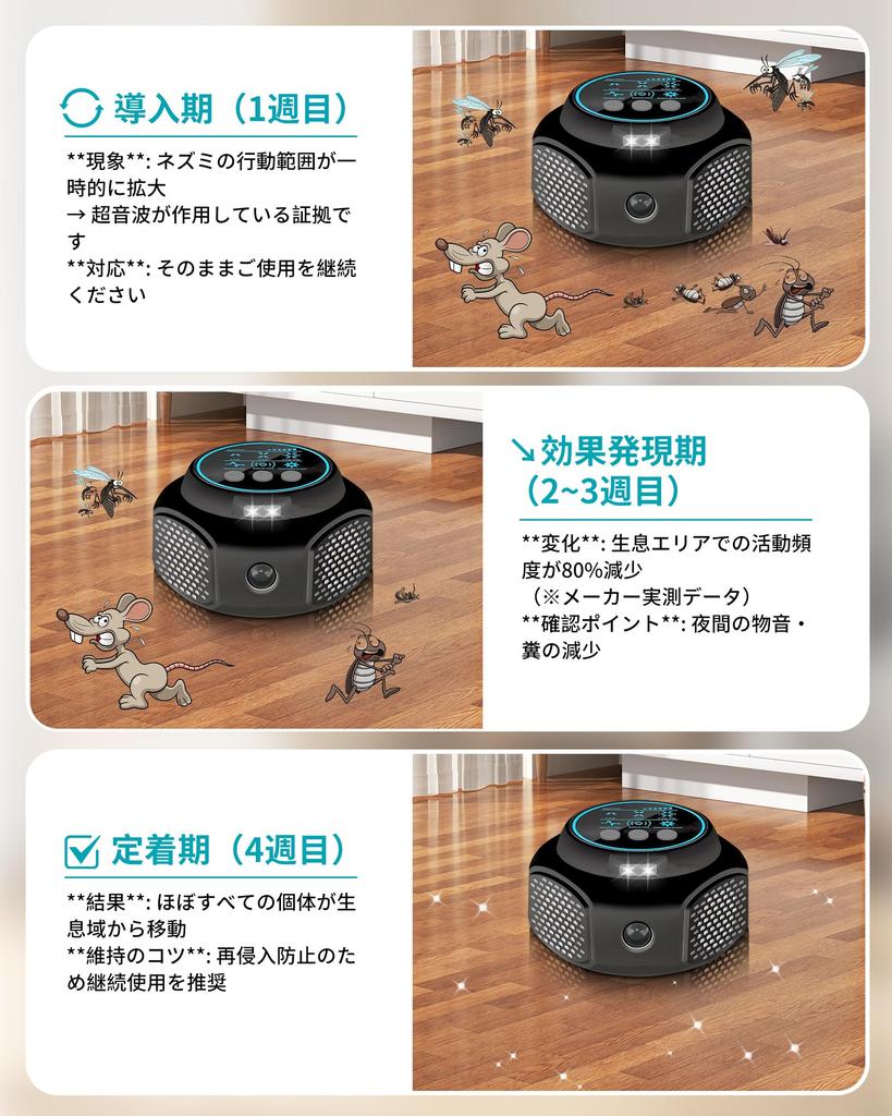 Gegoup Pest Control Repels and Other Pests with Electromagnetic Strobe and PIR Covers 350 sq Indoor and Outdoor Pet and Device, Roaches, Mosquitoes,