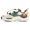 Herrskor – Sneakers