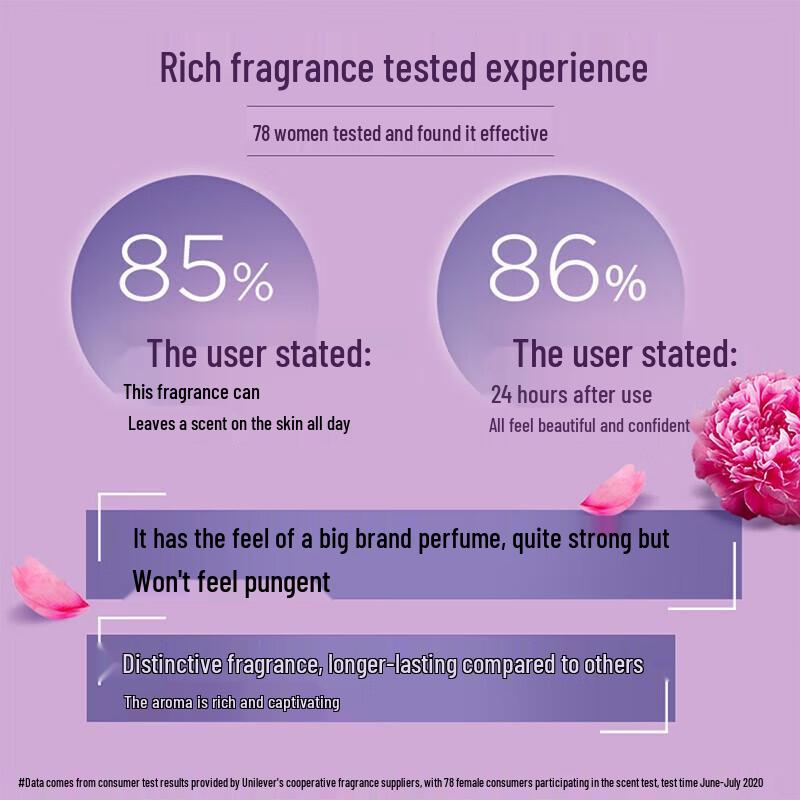 Lux Fragrance Shower Gel Duo Set