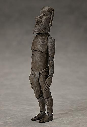 figma Table Museum Annex Moai Statue Plastic Painted Movable Figure Resale F51118 Non-scale