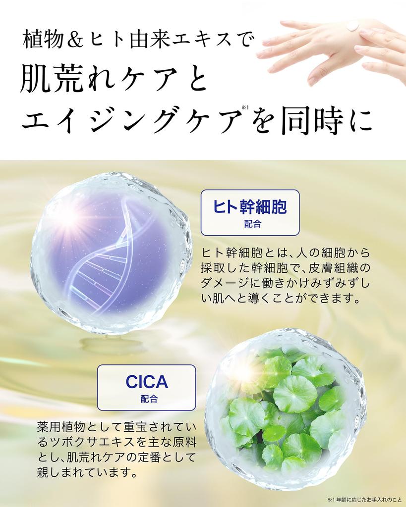 Hand Cream 40g with CICA and Human Stem Perfect As a Pliénége Retinol, Niacinamide, Ceramide, Cells. Gift.