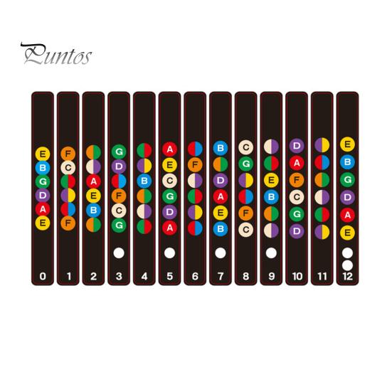 Fashion Accessory Guitar Fretboard Scale Sticker Easy to Finger Board Apply Self-adhesive PVC Musical