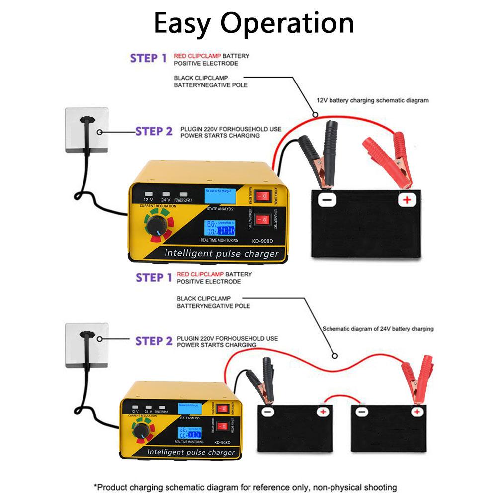KD908D Car Battery Charger 260W Fully Automatic Pulse Repair 12V/20A 24V/10A for Lithium Lead Acid Batteries Current Regulate