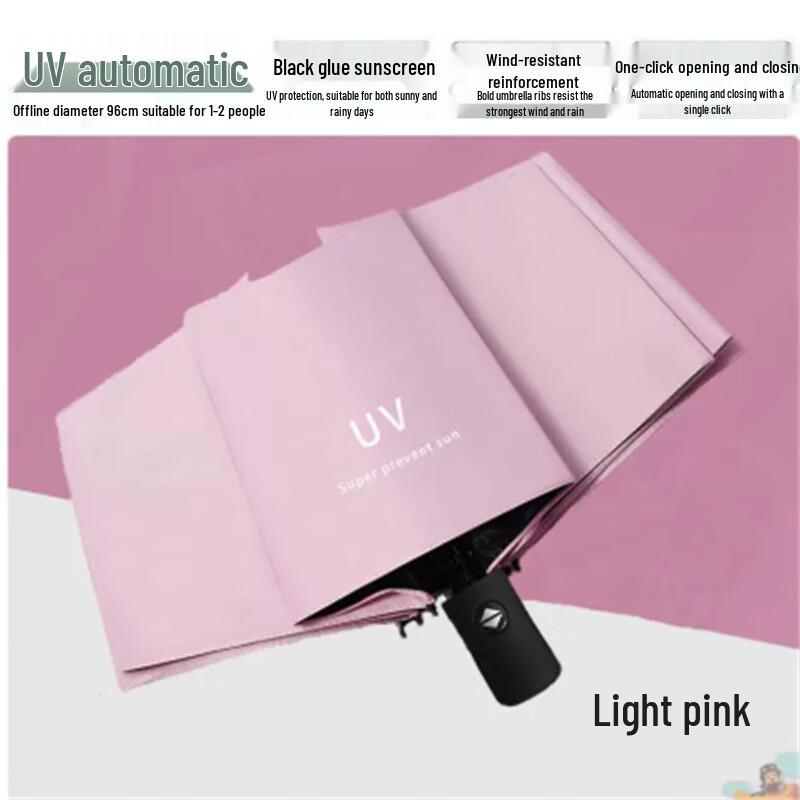 Automatic UV Protection Dual-Use Umbrella