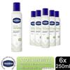 Produtos para corpo – Dezodorizantes e antitranspirantes