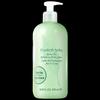 Green Tea Body Lotion