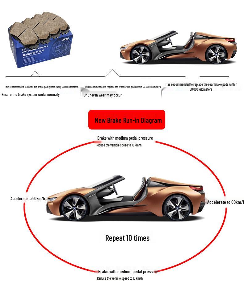 Fidun Brake Pads for Nissan NV200, D22, Paladin, Rich Qi D21, Shuai Ke, Yu Xuan - Front & Rear