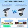 4G Solar Dual-Lens 360° Panoramic HD Night Vision Wireless WiFi Camera
