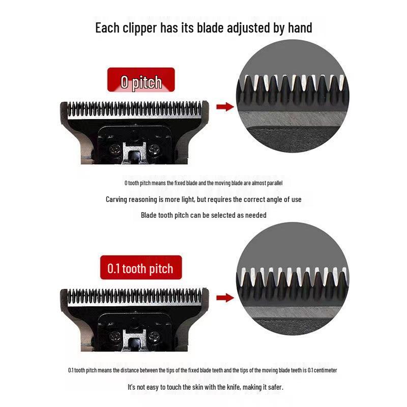 Kemei KM-2299 Mașină de tuns păr reîncărcabilă USB pentru sculptură de precizie și uz de salon