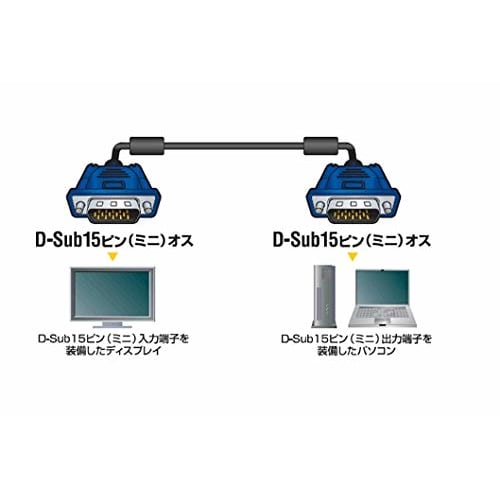 Elecom Displaykabel D-sub 15 Pin VGA-VGA Slim 3m Schwarz CAC-30BK