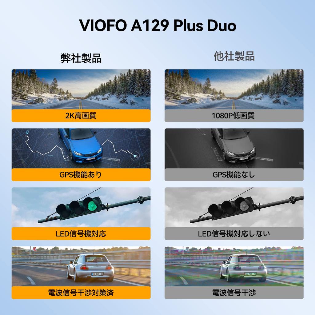 VIOFO Dash Camera, Front and Rear Camera, 5 Megapixel Camera, 2.5K Evolution, Durable, Small