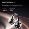 Saina S7SAI Ear Clip Bluetooth Headset