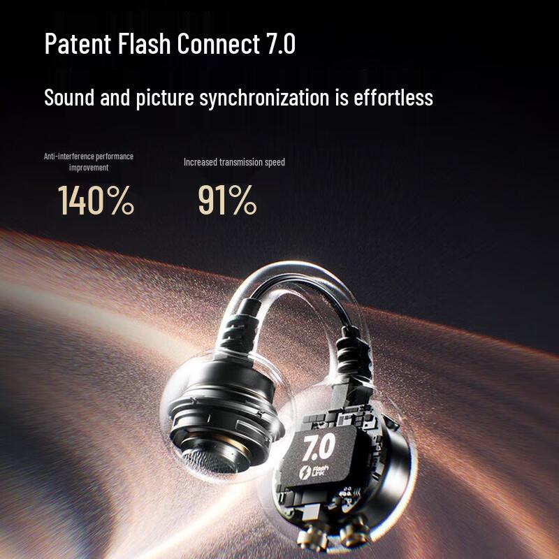 Saina S7SAI Ear Clip Bluetooth Headset
