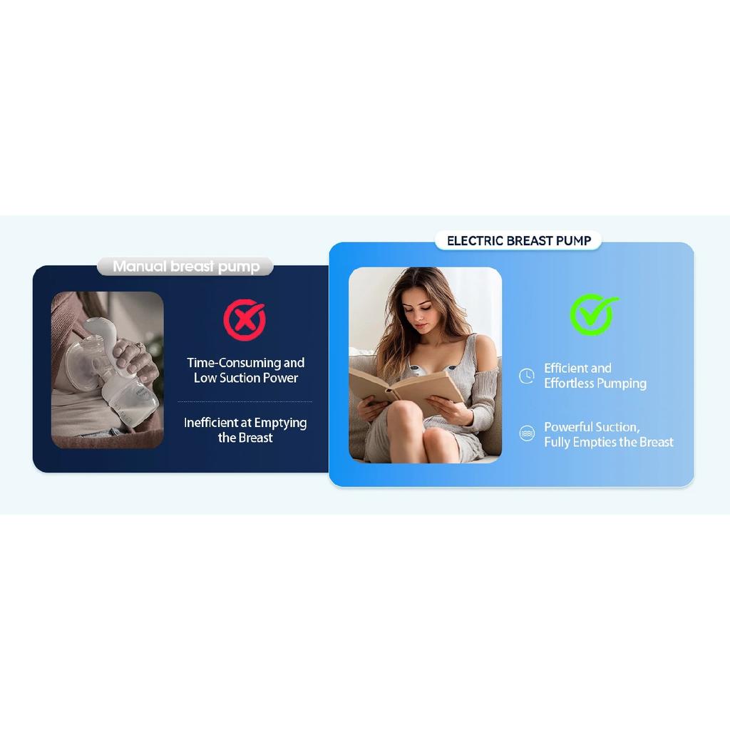 Breast Pump Electric Handsfree BPA Free With Heating & UV Sterilize Lid Optional Wireless Upgrade Wearable Breastfeeding Pump