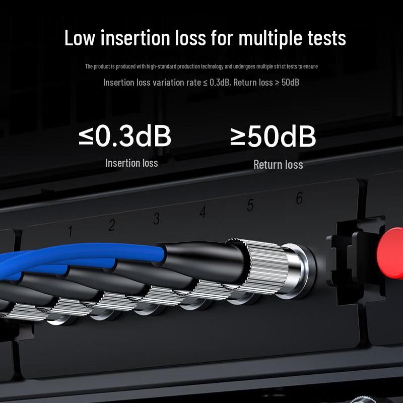 Shengwei Armored FC-FC Single-Mode Fiber Optic Patch Cable
