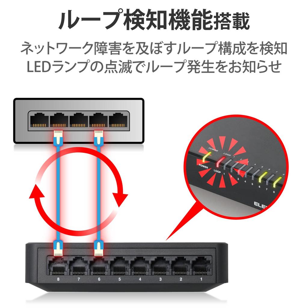 ELECOM Gigabit 8-Port Plastic Switching Hub with Magnet, External Power Supply, Black, EHC-G08PA2-JB