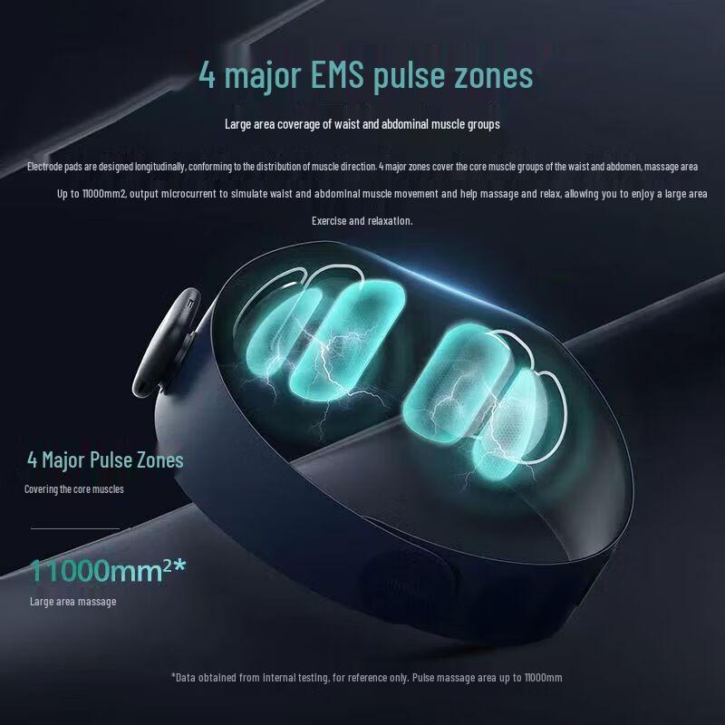 Philips Waist Massager Belt with Heat Therapy