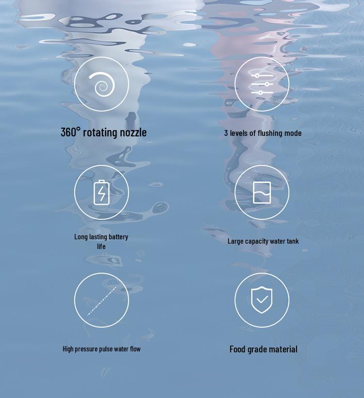 Portable Waterproof Smart Electric Tooth Cleaner for Oral Calculus Removal