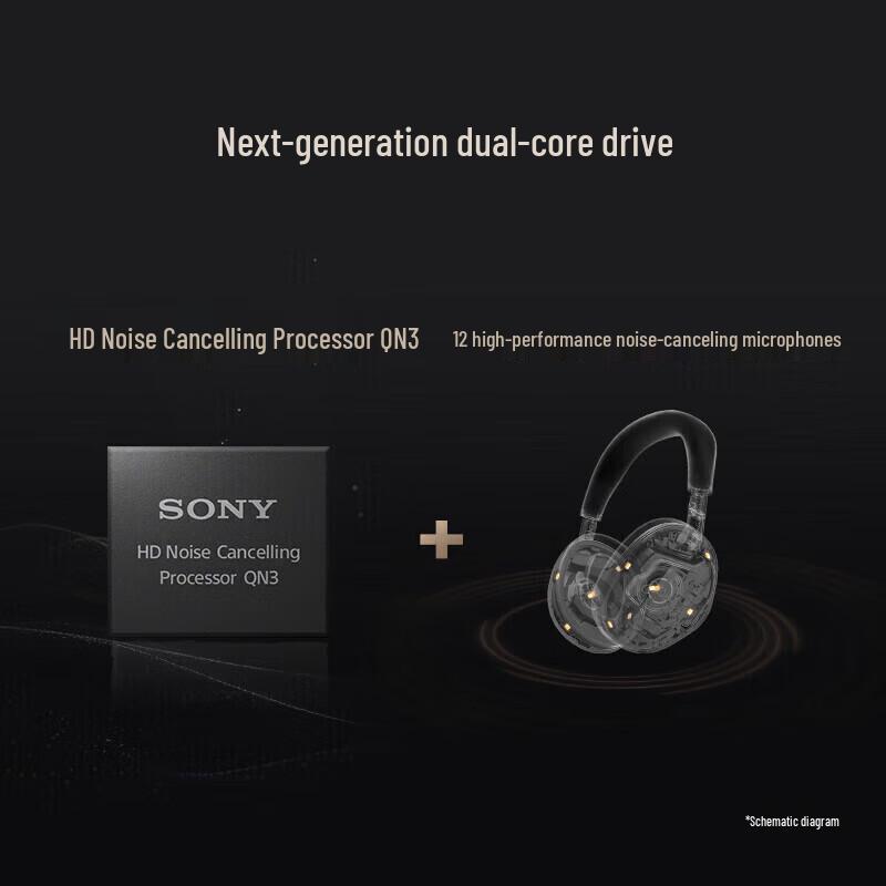 Sony WH-1000XM6 Over-Ear Wireless Noise Cancelling Headphones