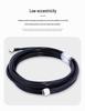 Zhongda Yuantong SYWV75-5 HD Coaxial Cable for Set-Top Boxes & Closed-Circuit Signal, 4 Shielded.