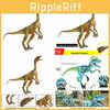 Compsognathus And Eoraptor Lunensis Dinosaur Animal Model With Articulated Features For Educational Display And Collection