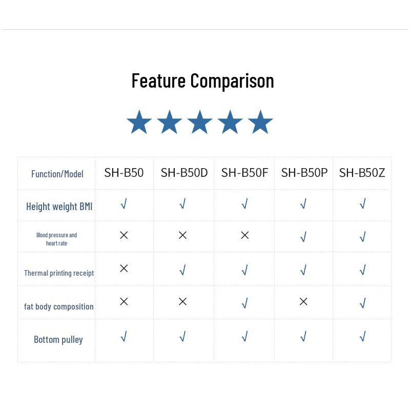 SHANGHE Ultrasonic Height and Weight Measuring Station
