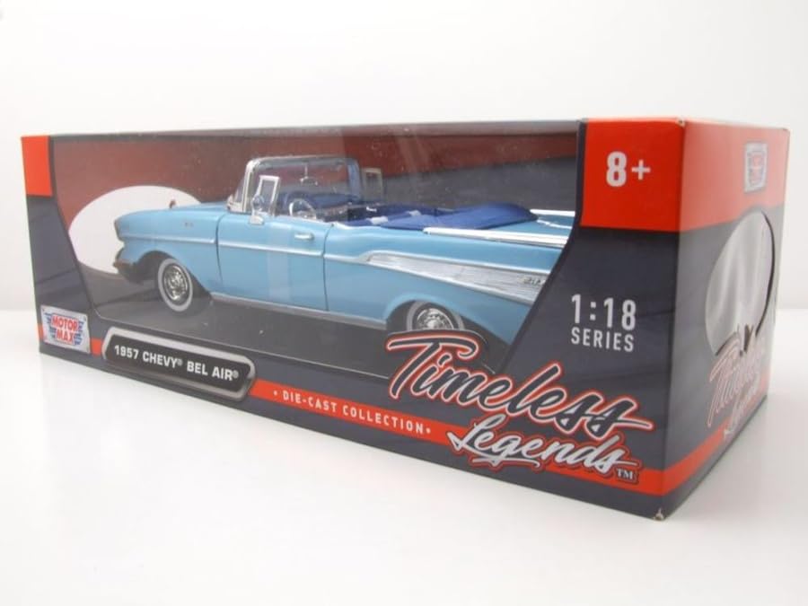 MOTORMAX 1/18 Scale American Bel Air Convertible 1957 (Light Blue) Diecast Model Car