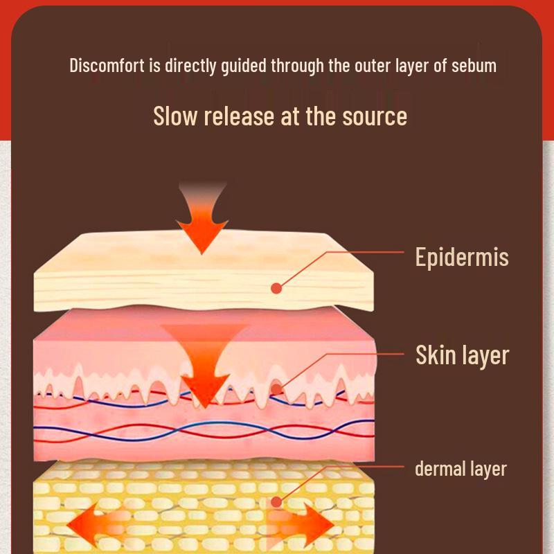 Thailand Bone-Penetrating Cream 50g for Neck, Shoulder, Waist, Legs, Joints, Synovial Membrane, Meniscus & Self-Heating Tiger Balm.