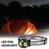 Owl Shape LED Headlamp Type-C Fast Charging Flashlight Head Torch Detachable Lightweight Headlight Outdoor Camping Head Lamp
