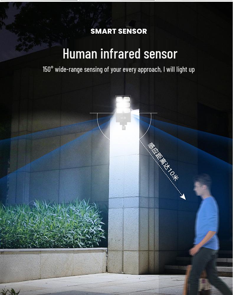 Integrated High-Brightness LED Solar Street Light with Remote Control