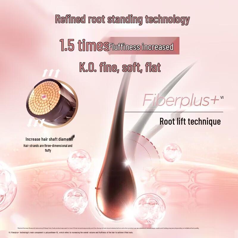 Schwarzkopf Volumizing & Strengthening Conditioner