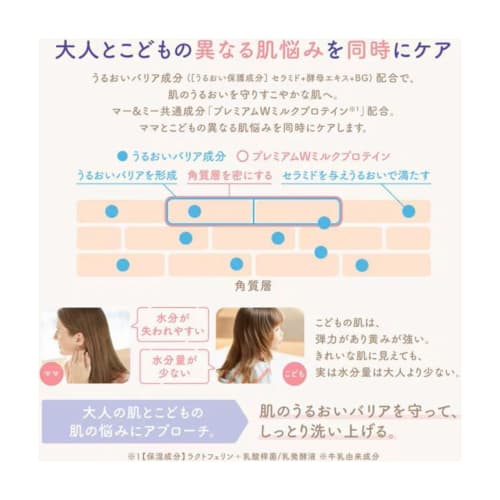 ma&me Latte, a liquid body soap for kids and adults, with an apple and peony scent. 490ml bottle + 360ml refill. This moisturizing, dense foam soap co