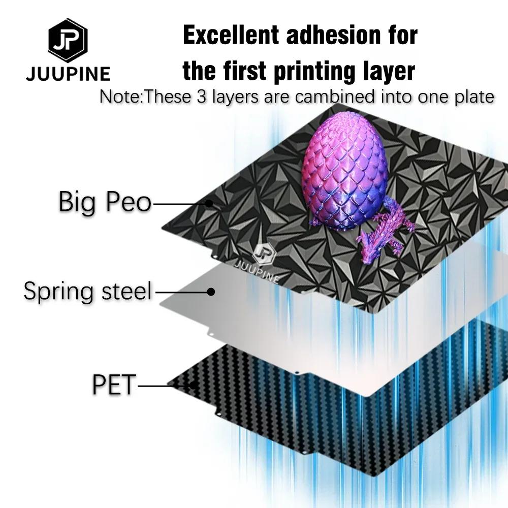 For Anycubic Kobra 2 Max Print Plate 430x430 Build Plate Strong Adhesion Spring Steel Sheet Kobra 2 Max Accessories Heat Bed