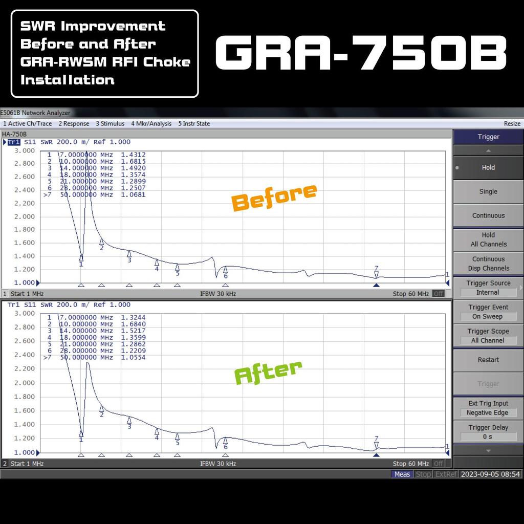 GRA-RWSM HF RF RFI Common Mode Noise Eliminated Common Mode Filter