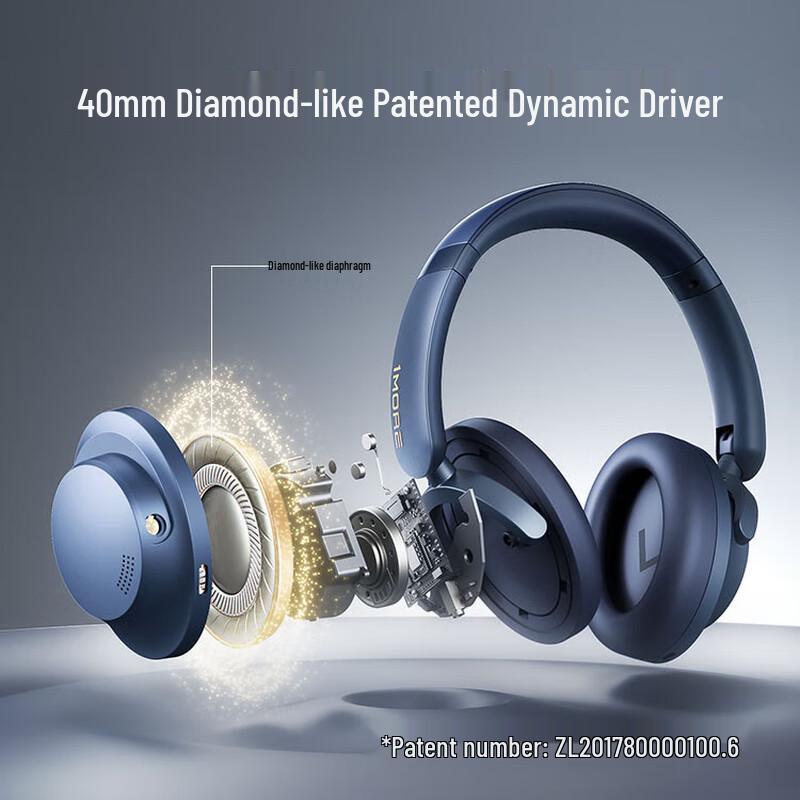 1MORE HQ51 Wireless Active Noise-Cancelling Headphones